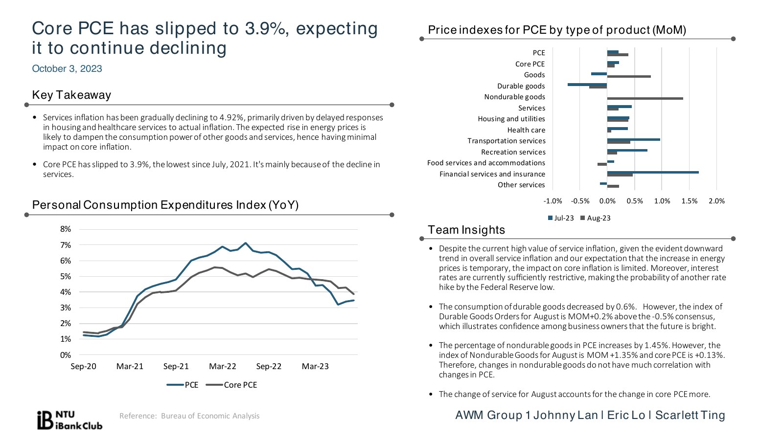 Report page analyzing Core PCE inflation